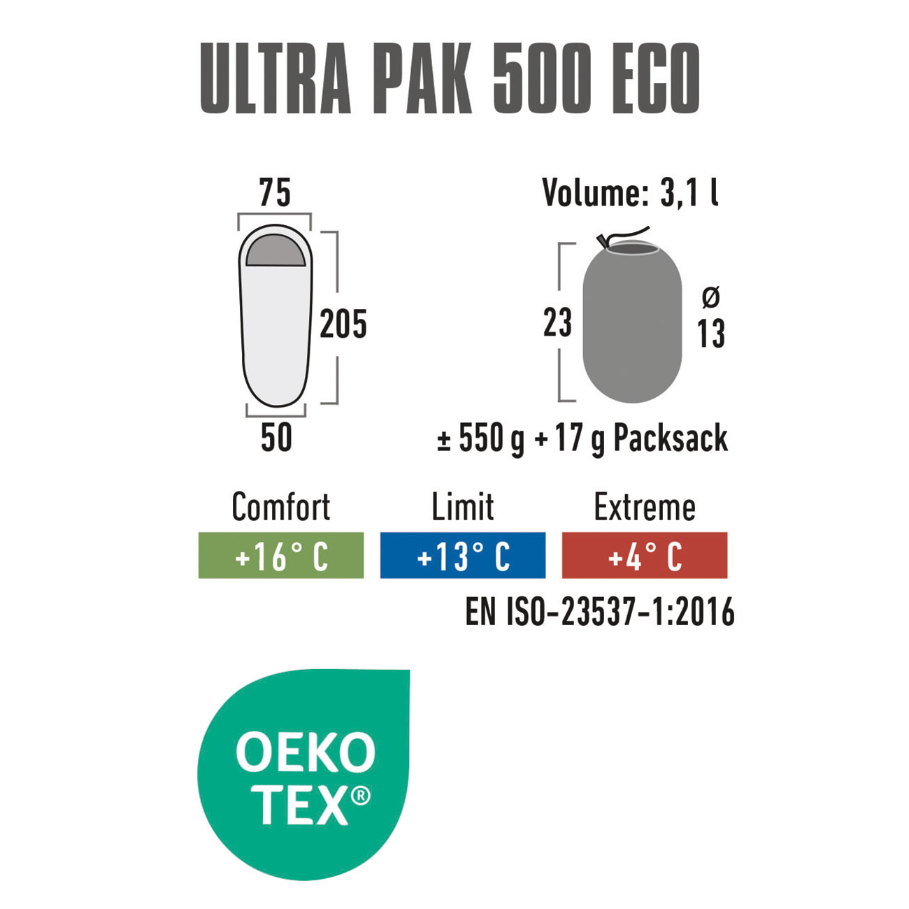 High Peak Mumienschlafsack Ultra PAK 500 ECO grn/rot bis zu 180 cm Krpergre Bild 4